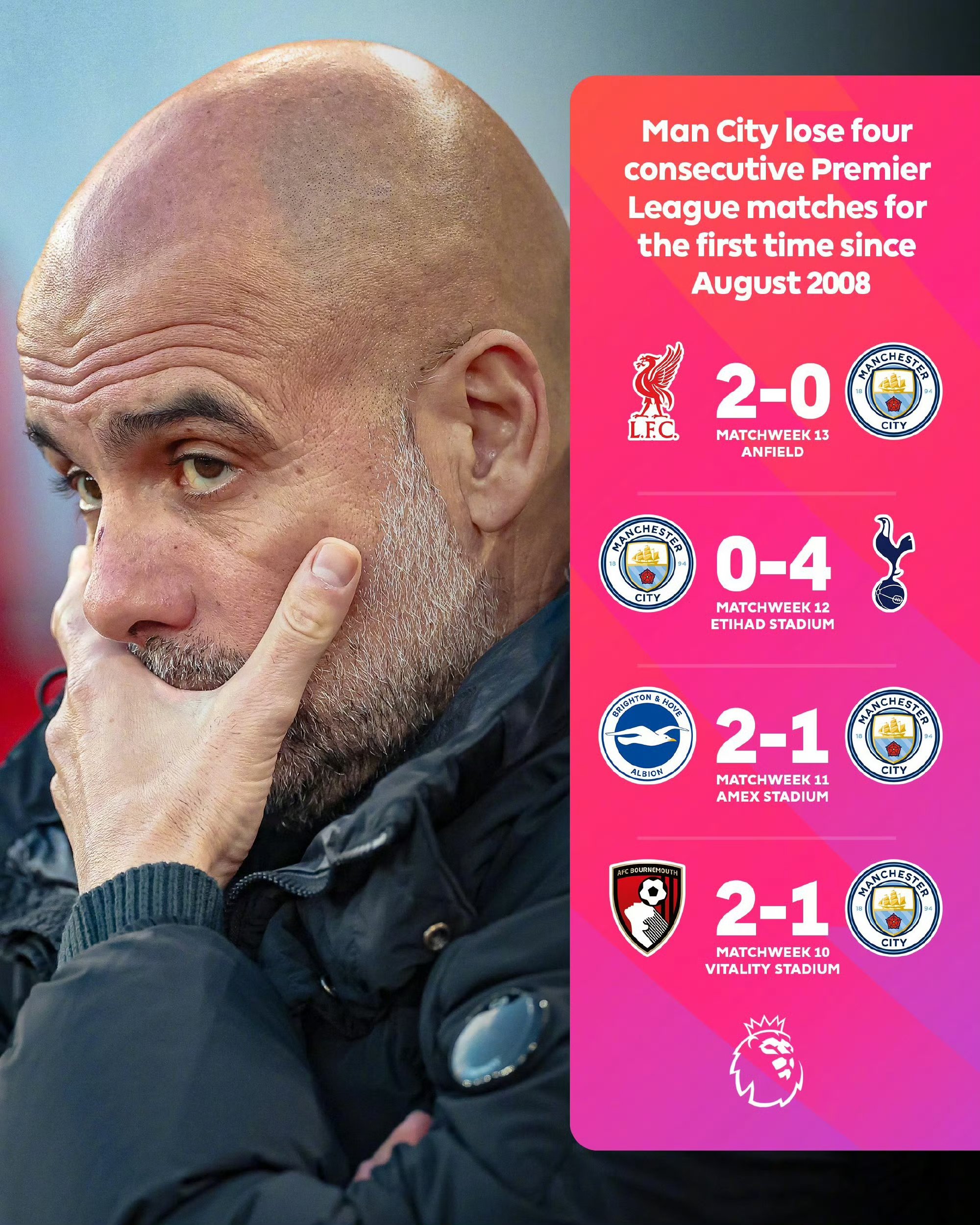 关于今晨英超传出新动向;利物浦篮板制胜;管理层表态:质疑声仍在;数据趋势出现新变化的信息-九游官网