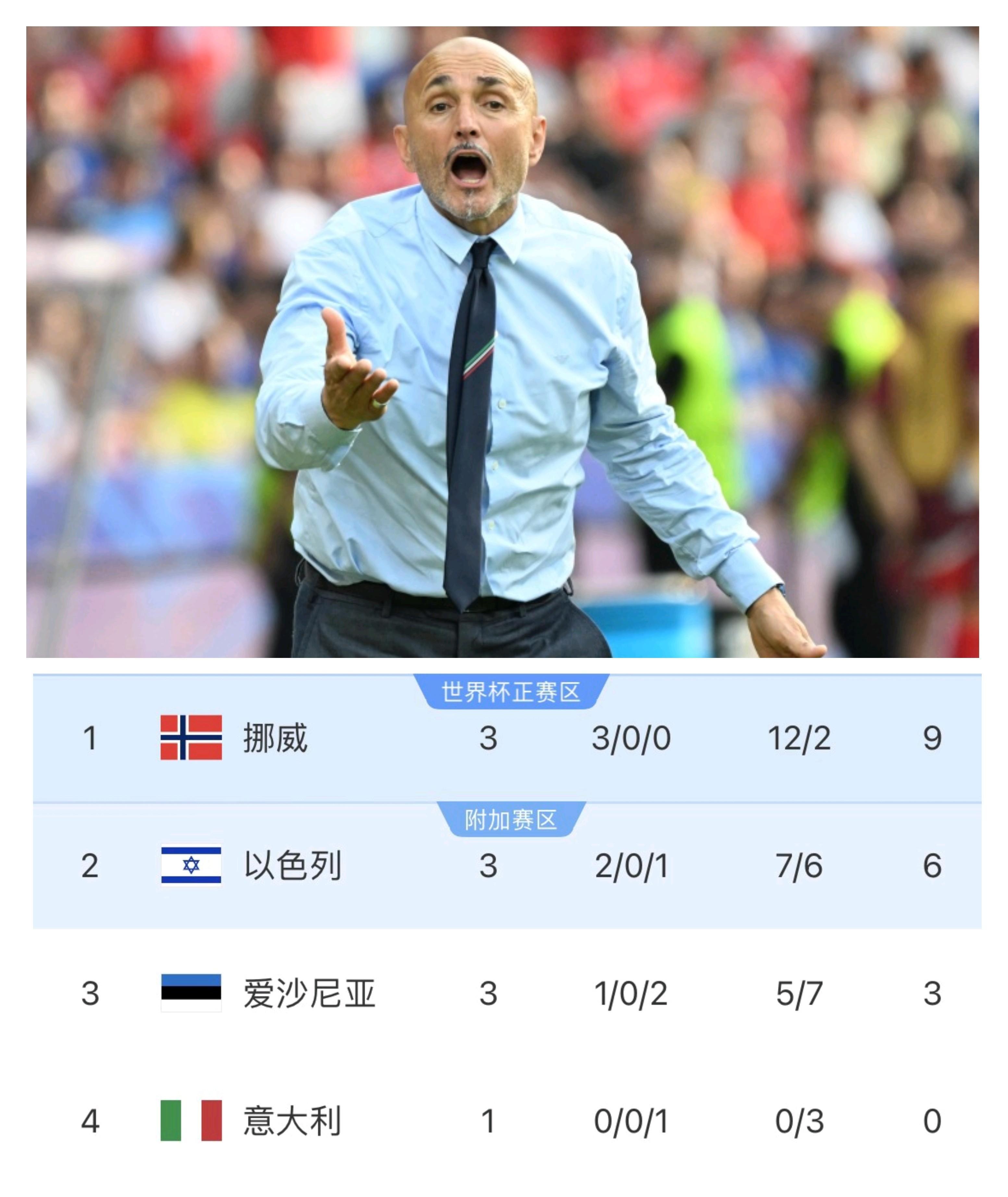 包含风云突变！那不勒斯今夜刷新队史纪录，意大利杯版图或变，质疑声仍在，球探报告显示潜力的词条-九游网址