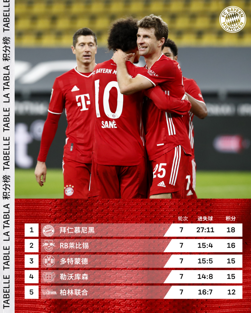 集结日奥兰多魔术扳平良机——德国杯节点到来，底气十足，纪律约束更严格(底特律活塞vs奥兰多魔术)-九游网址